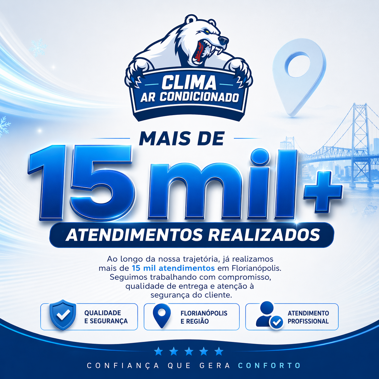Mais de 15 mil atendimentos realizados em Florianópolis - Clima Ar Condicionado